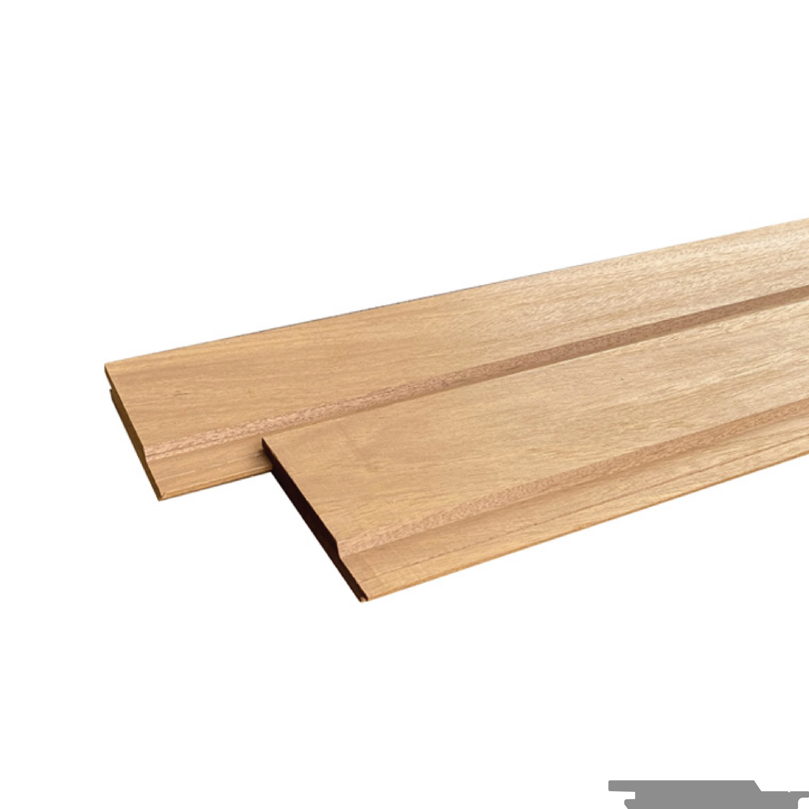 Channelsiding